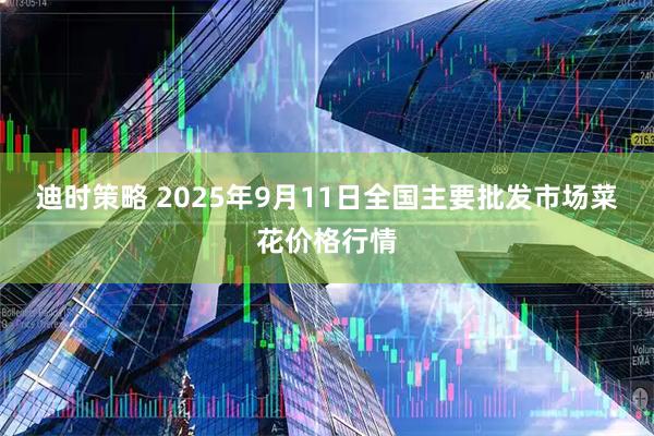 迪时策略 2025年9月11日全国主要批发市场菜花价格行情